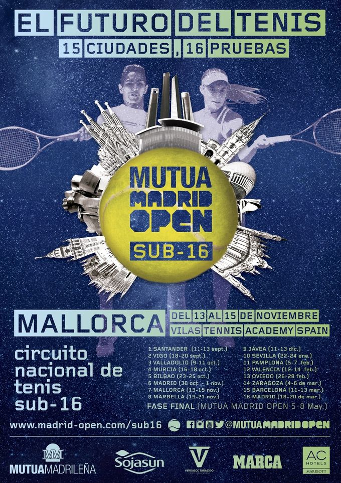 Próxima parada Mutua Madrid Open sub-16
